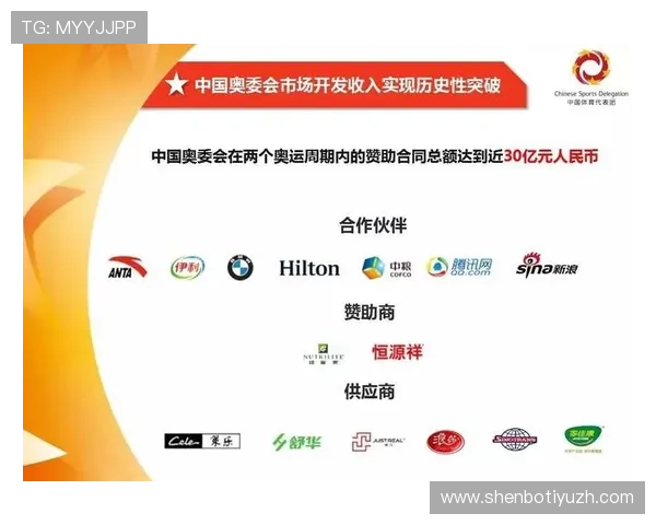 亿百真人游戏的合作伙伴与品牌背书增强平台信誉度 亿百真人游戏的合作伙伴与品牌背书增强平台信誉度