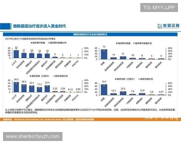 平博官网真人游戏行业发展趋势与未来前景分析把握行业最新动态