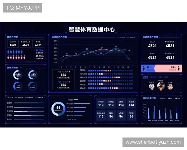 皇冠体育积极响应国家体育发展战略，推动体育产业数字化转型升级