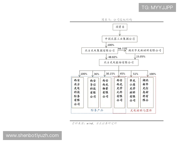 飞速体育整合全球体育资源打造一站式体育资讯与赛事直播平台