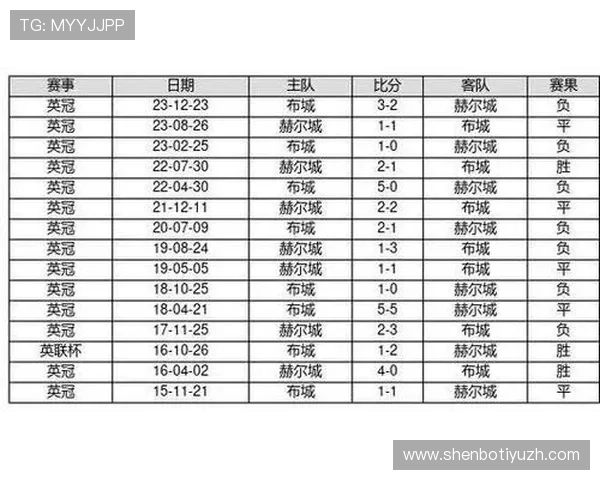 买球网站36详细攻略指南,帮助新手快速掌握足球投注技巧与规则 买球网站36详细攻略指南,帮助新手快速掌握足球投注技巧与规则